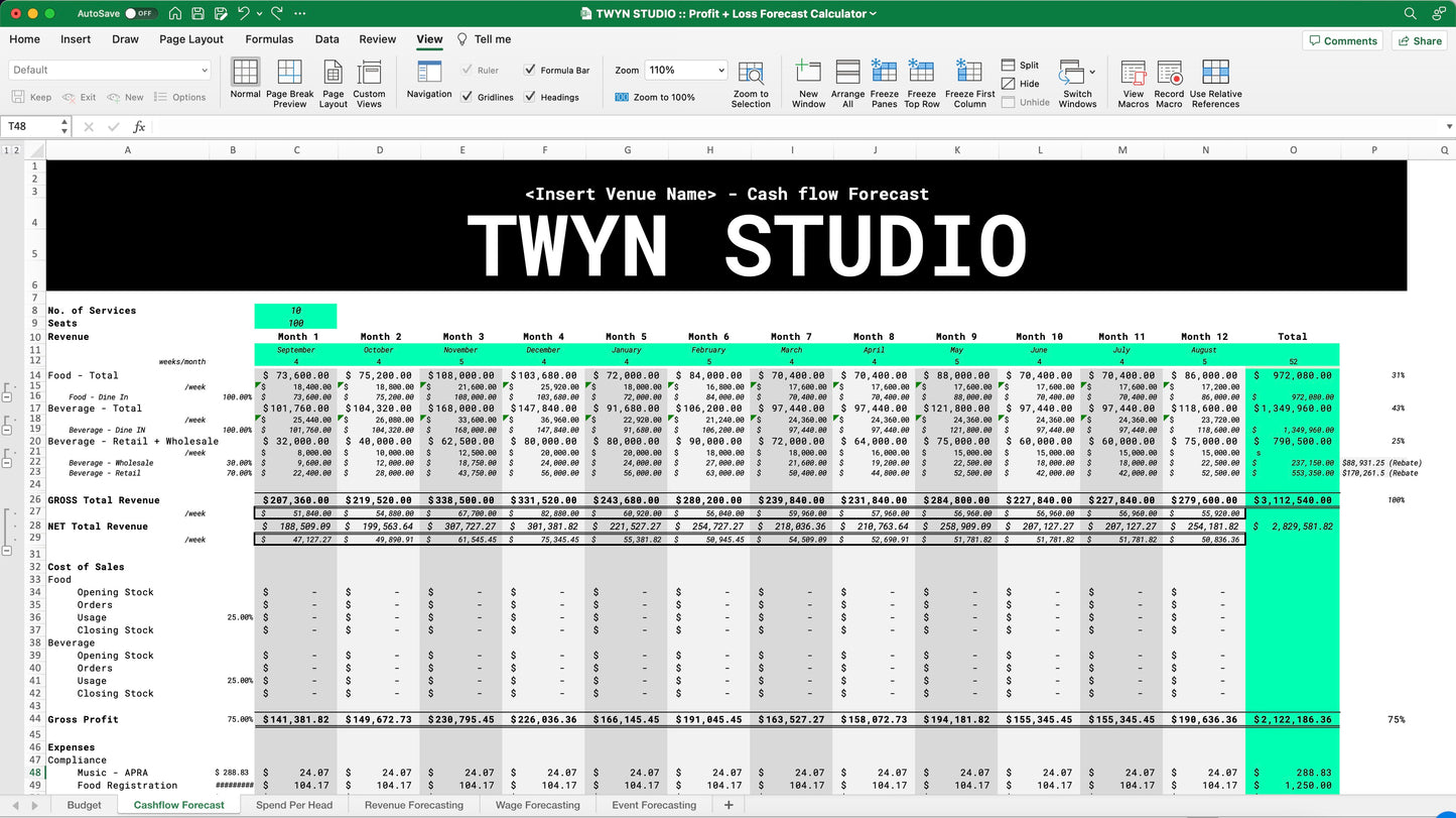 Hospitality Profit + Loss Forecast Calculator (Microsoft EXCEL)